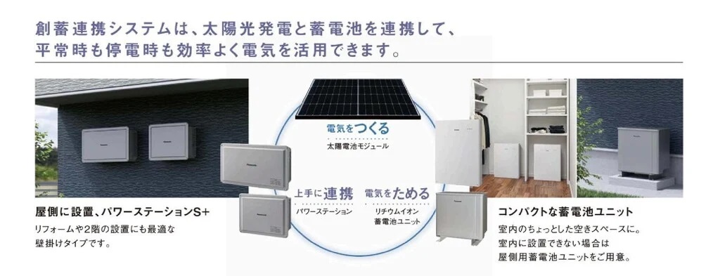 太陽光発電と蓄電池のカタログ
