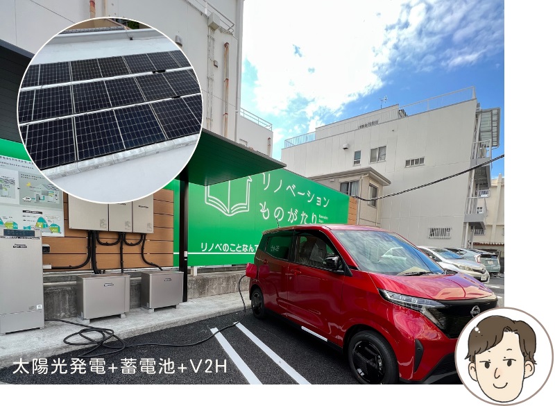 災害対策停電時に電気が使える太陽光発電などのご紹介