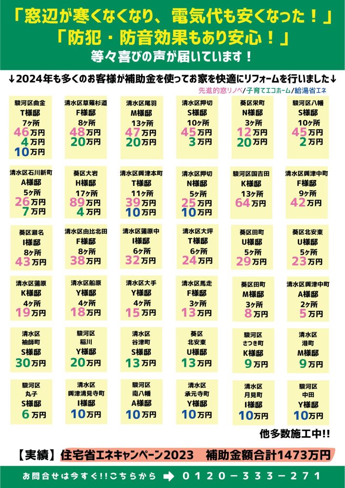 2024補助金実績