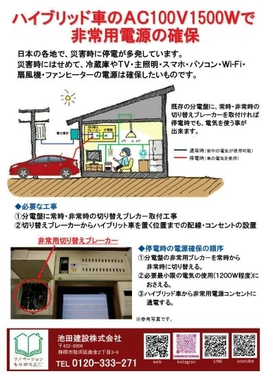 停電時車から家に電気を送る