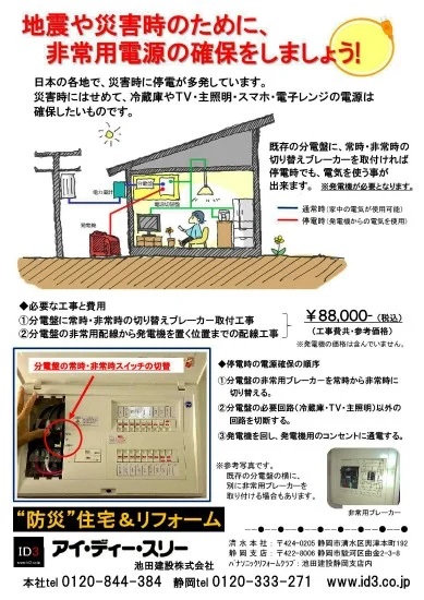 停電時発電機から家に電気を送る