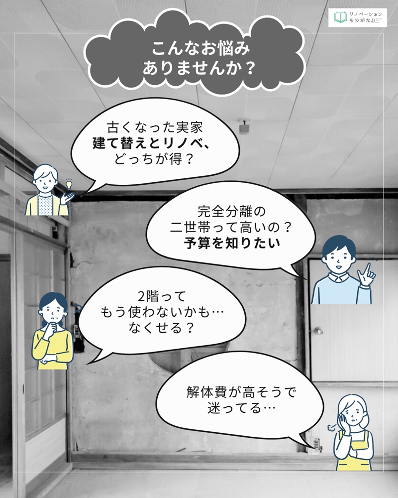 実家リノベに関するよくある悩みを吹き出しで紹介している画像。建て替えかリノベか、二世帯住宅の費用、減築、解体費用など
