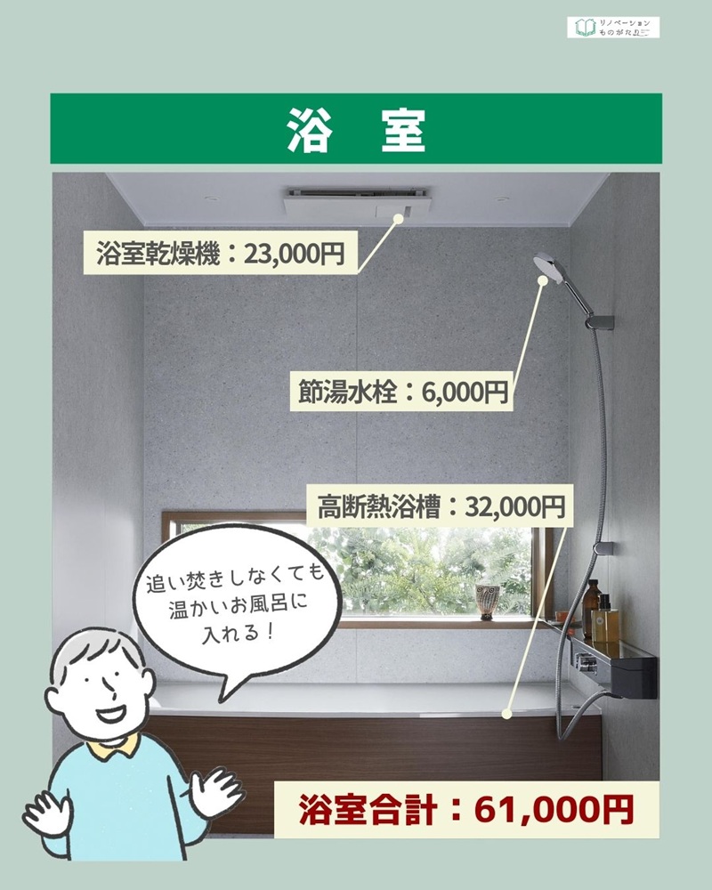 浴室乾燥機や高断熱浴槽で省エネ・快適、最大61,000円補助が出る浴室リフォーム
