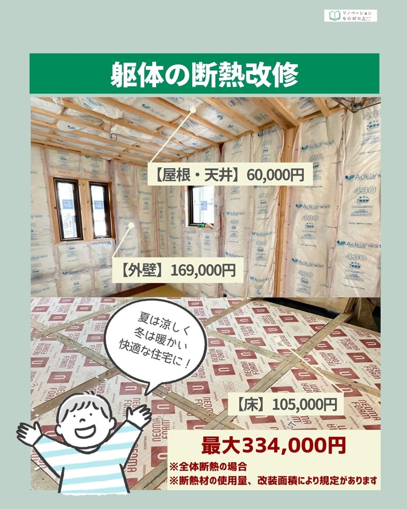 壁・床・屋根の断熱材施工で快適な住宅へ、最大334,000円の補助が出る躯体の断熱改修