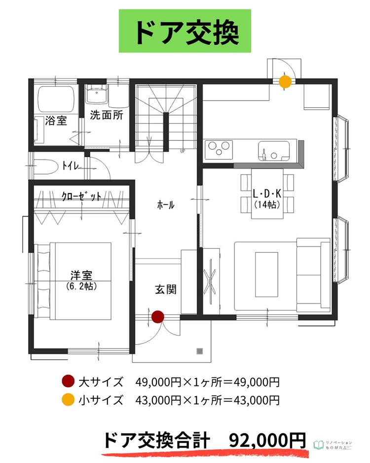 カバー工法で交換した玄関ドアと勝手口ドア。補助金対象金額は92,000円