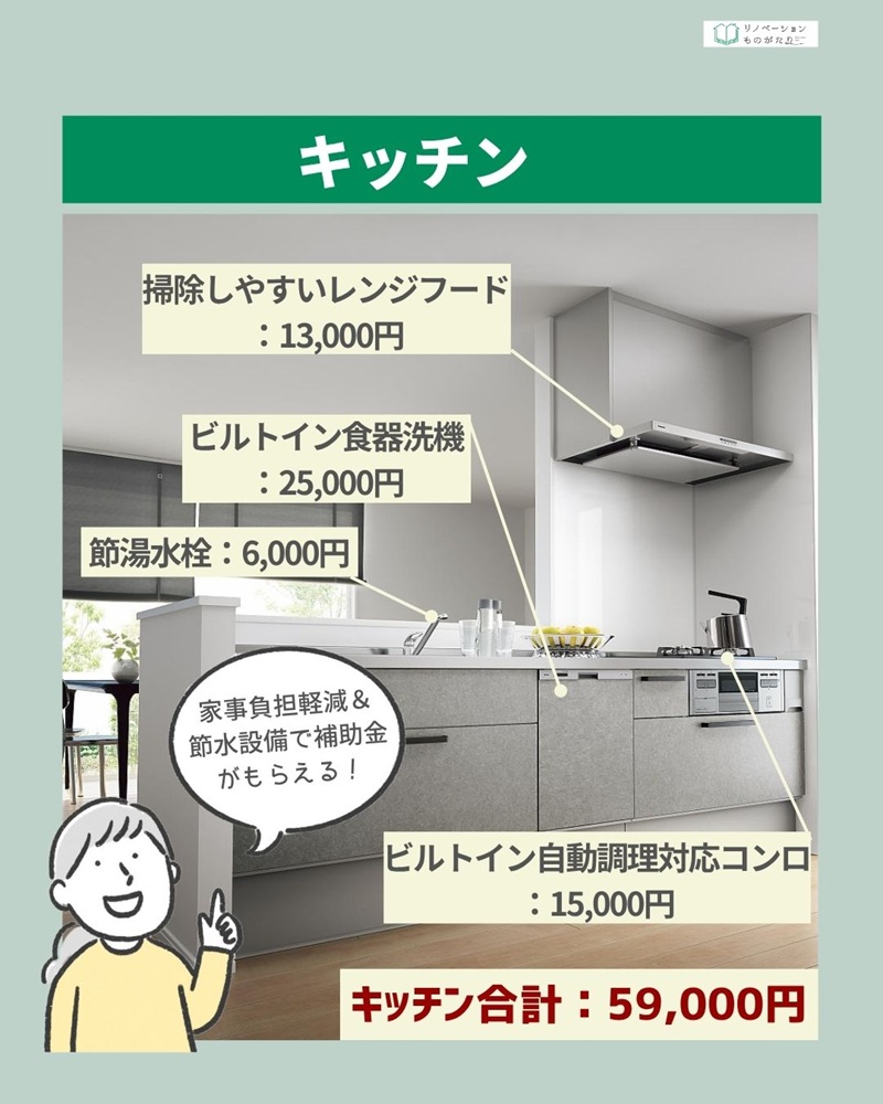 食洗機・自動調理コンロなど家事ラク設備が補助対象、最大59,000円補助のキッチンリフォーム
