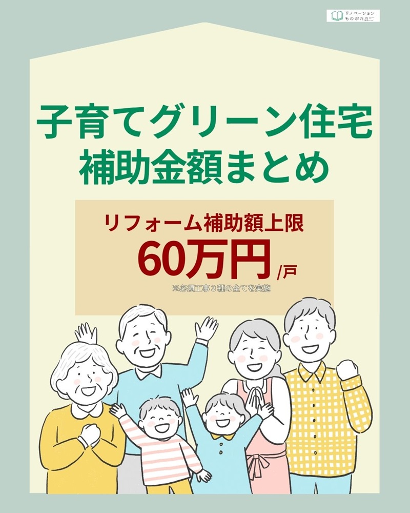 育てグリーン住宅補助金の概要とリフォーム補助上限60万円の案内画像
