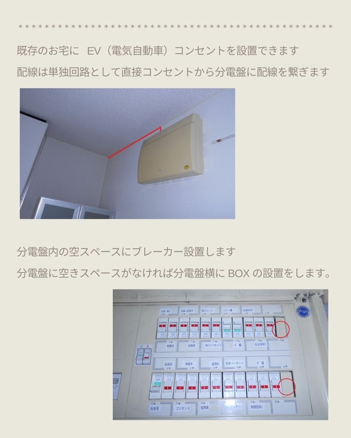 既存住宅の分電盤にEVコンセント用ブレーカーを設置する様子