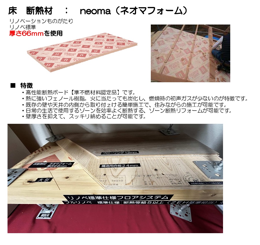 床下にネオマフォーム厚さ66mmを施工した断熱リフォーム