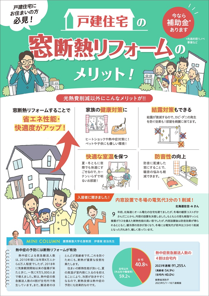 戸建住宅の窓断熱リフォーム案内チラシ。省エネ・健康・結露防止・防音・快適な室温維持のメリットを紹介。補助金の案内や入居者の体験談も掲載。