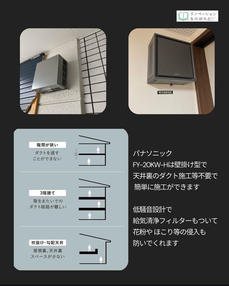 パナソニックFY-20KW-H壁掛け型熱交換換気扇の設置例