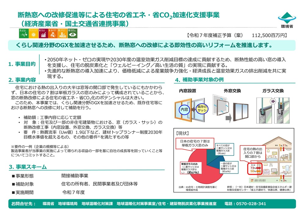 先進的窓リノベ事業2026の制度概要を示した説明資料