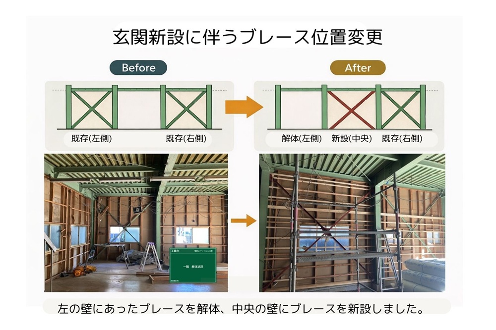 玄関新設に伴う鉄骨ブレース位置変更のビフォーアフター比較