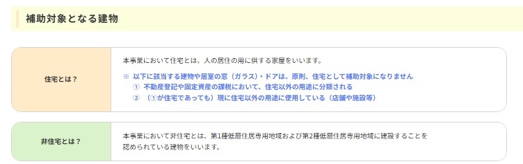 先進的窓リノベ2026事業の補助対象となる建物について、住宅と非住宅の違いを説明した画像